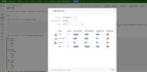View original / remaining estimates and logged work aggregated by the status of your issues / subtasks.