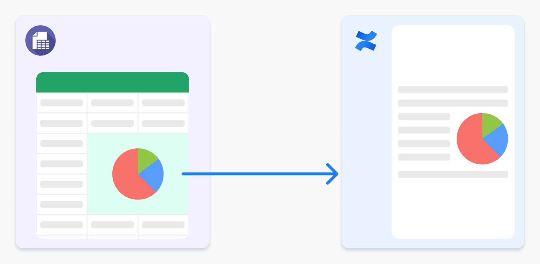 Capture and reuse your table content across pages using the Excerpt Macro. Keep everything updated from a single source, no duplication needed. Ideal for dashboards, reporting pages, and shared documentation.