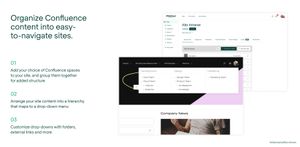 Intuitive navigation: Arrange your content into a hierarchical site structure that maps to a drop-down menu — all without a line of code.