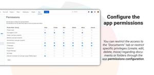 App permissions configuration at the system level available for Jira administrators.
