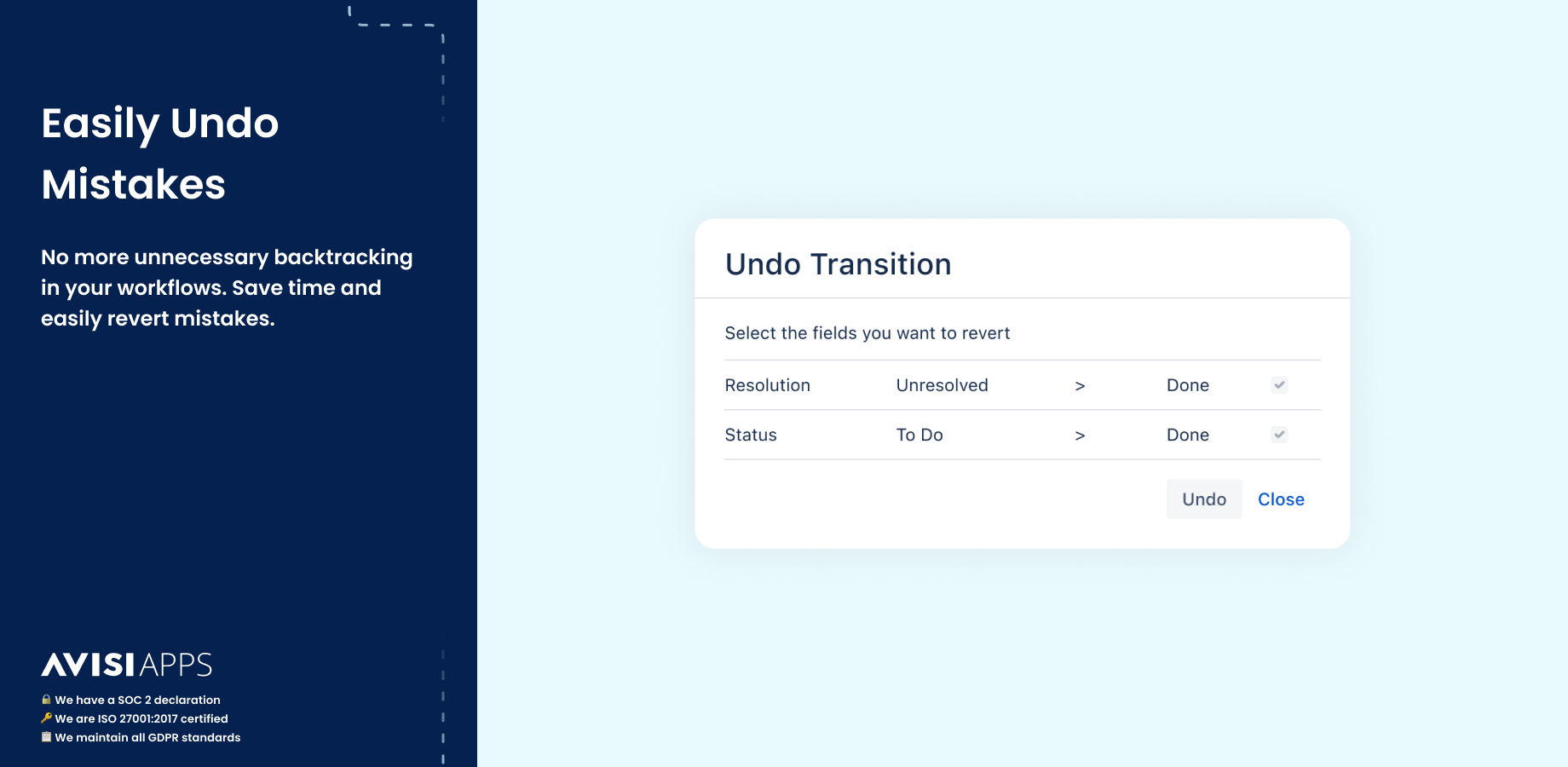 Easily Undo Mistakes