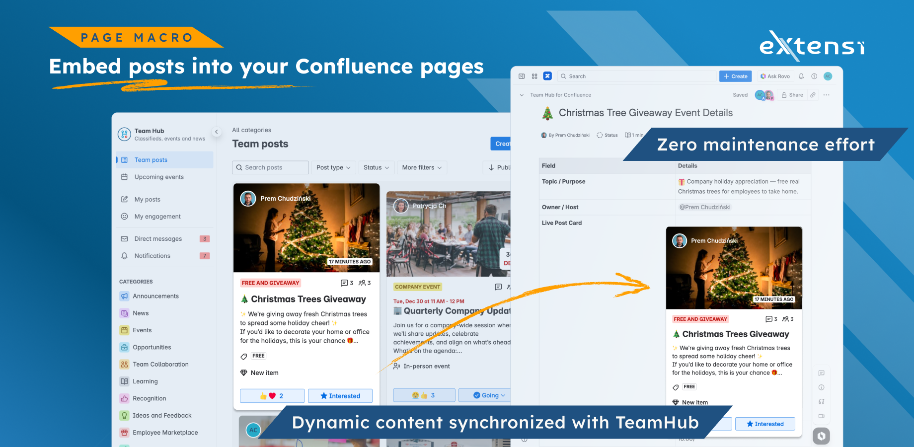 Dynami content on pages