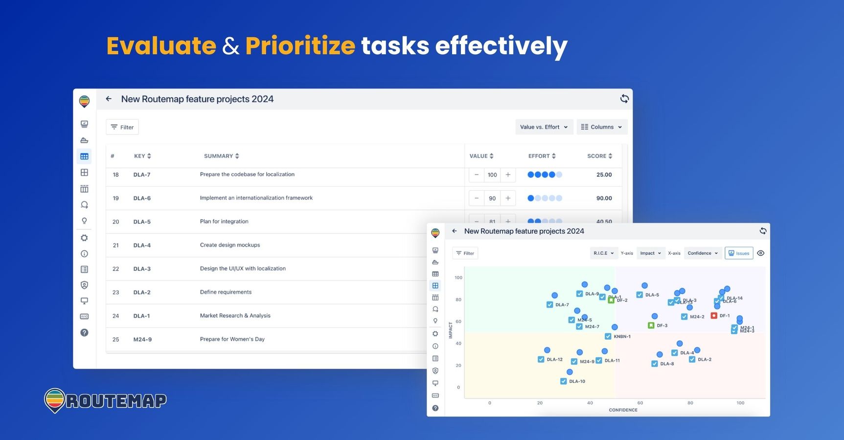 Prioritize tasks effectively with the Priority Table and Priority Matrix