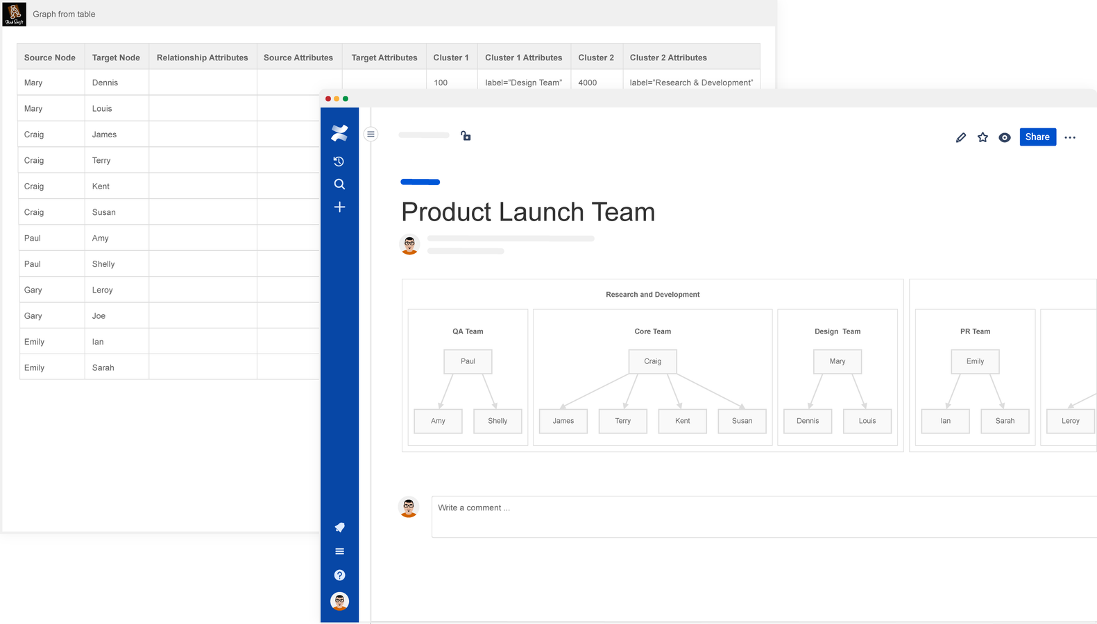 Turn Confluence tables into diagrams & flowcharts
