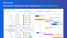 Streamline multiple project planning and task management in one place with GanttTable