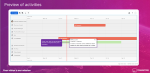 Preview project activities, assignments and comments on a visual timeline to understand what is planned and keep important staffing context close to the schedule.