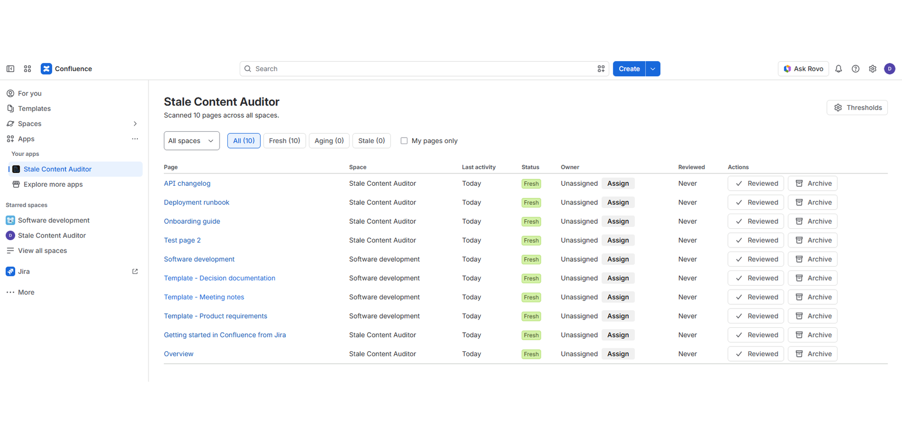 The dashboard scanning all spaces, with every page bucketed and actionable