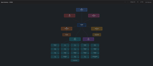 Deepscan GFX with Drill-Down per Node