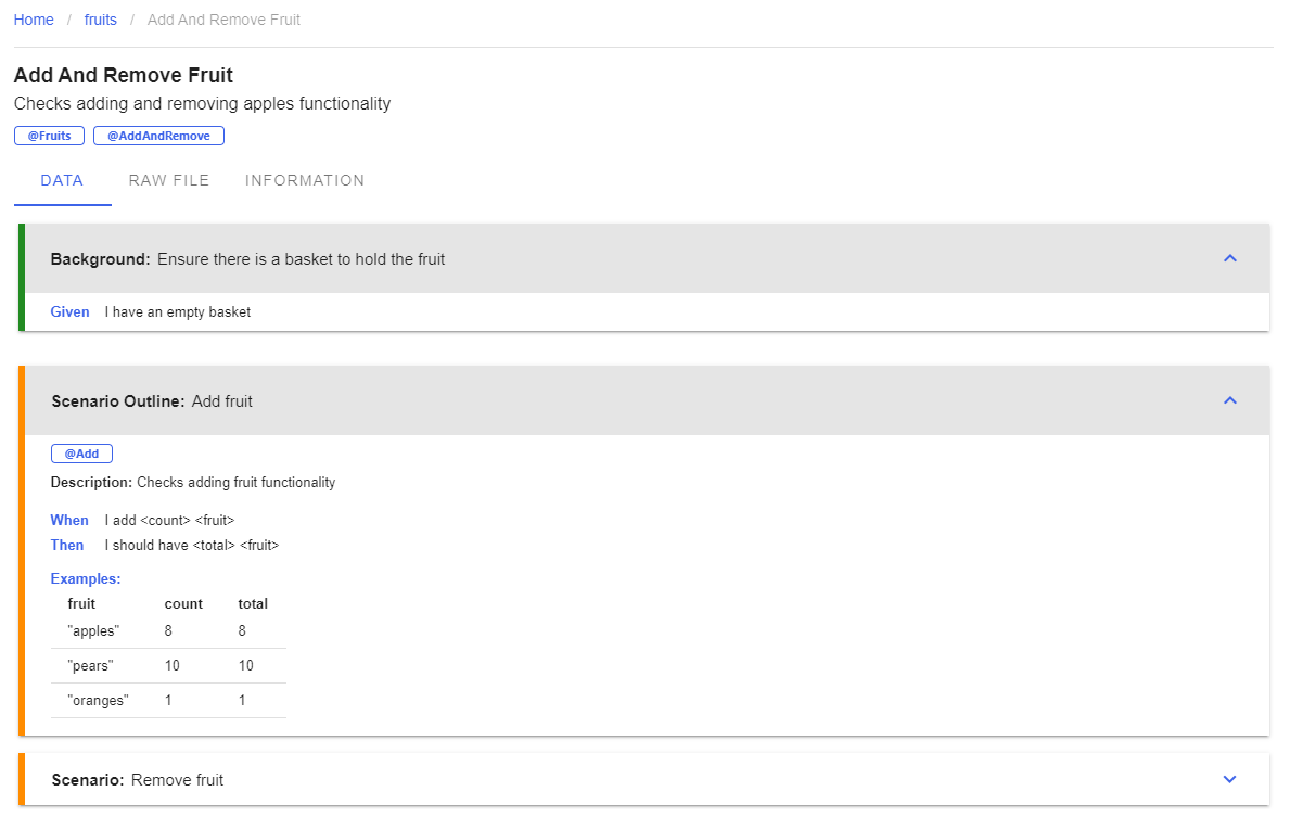 Shows an example feature file and the deatails of the scenarios.