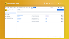 Configuration: List of the created URL Endpoints