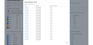 Press a Now count and get the open periods in that status, oldest first, each issue linked into Jira. Only issues you can browse are ever listed.
