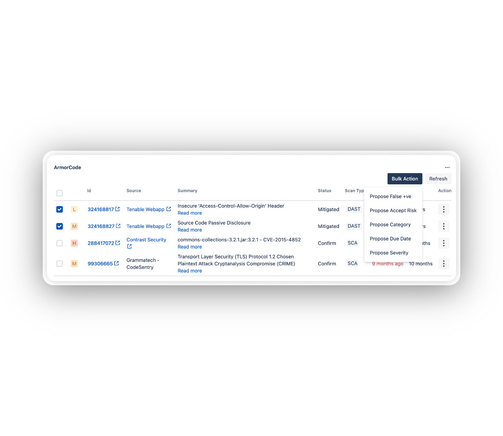 Collaborate and Perform Actions within Jira