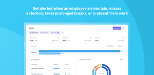 Get alerted when an employee arrives late, misses a clock-in, takes prolonged breaks, or is absent from work