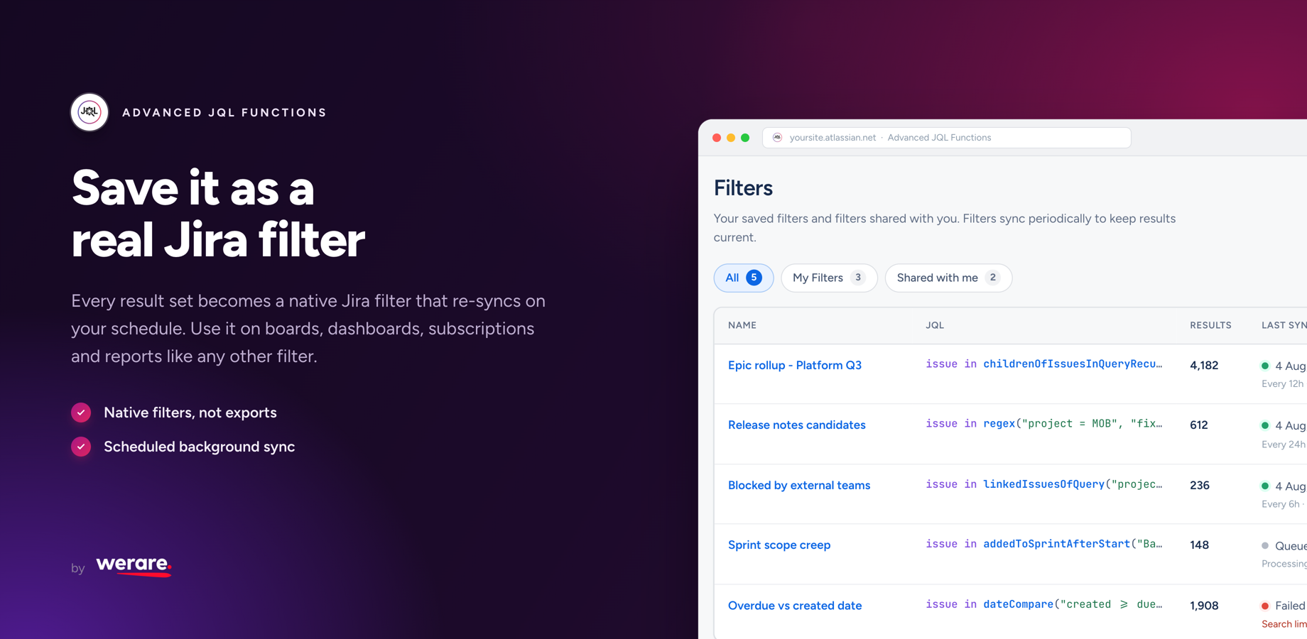 Filters screen listing saved filters with their JQL, result counts, last sync time and schedule, including queued and failed states.