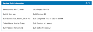 Jira gadget to display Bamboo build information