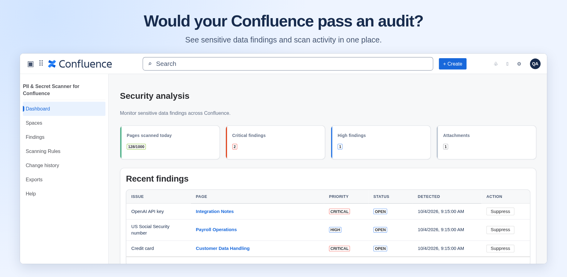 Detect common PII and credential patterns across all Confluence page text and attachments. Findings include severity, confidence and redacted previews so sensitive matched values are not stored in the finding payload.