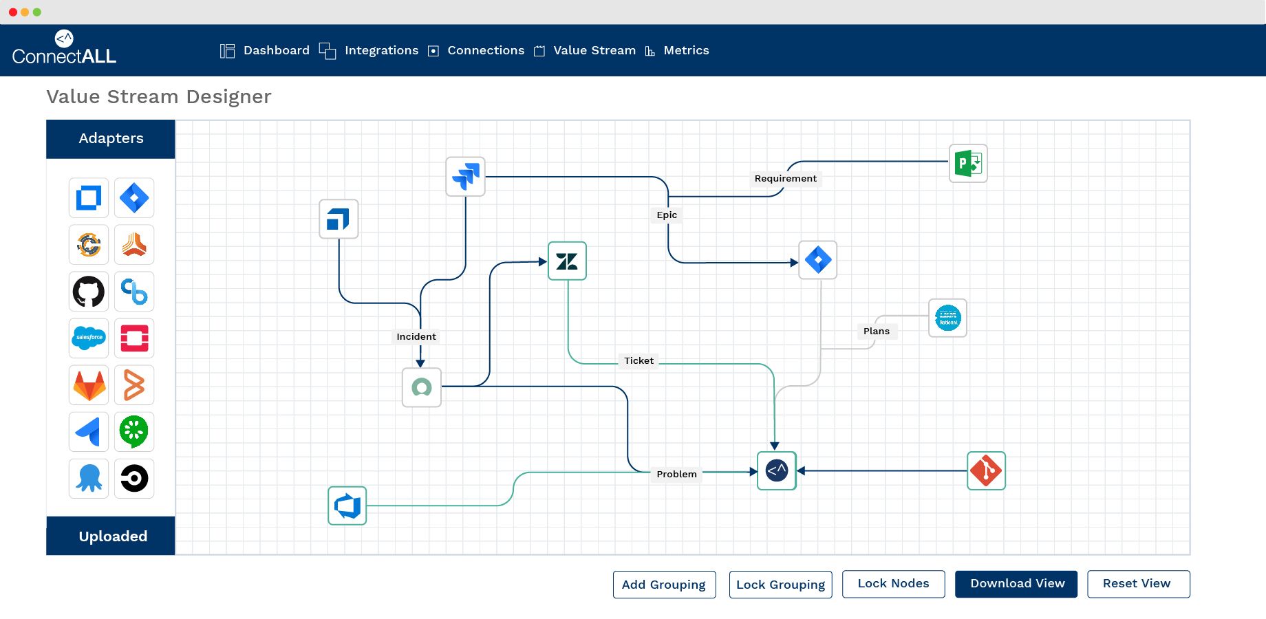Integrate Tools