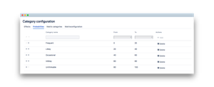 Category configuration (Probabilities) - add, edit, delete, arrange probabilities for your individual risk matrix