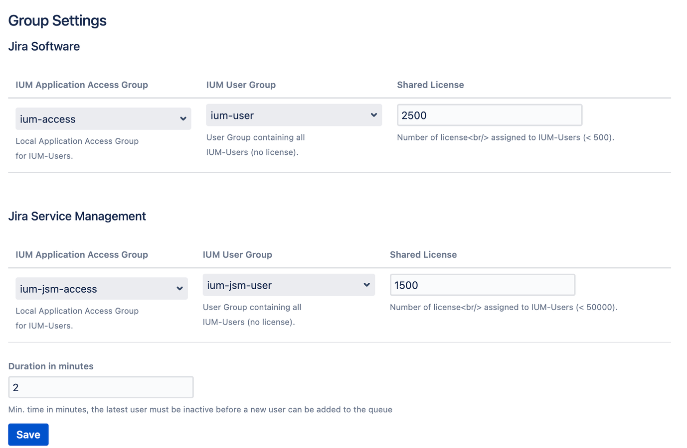 Our simple admin panel