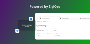 ZigiOps' Connected System settings for Jira and Bitbucket. Enter the data in the containers- then ZigiOps handles the rest, no coding needed.