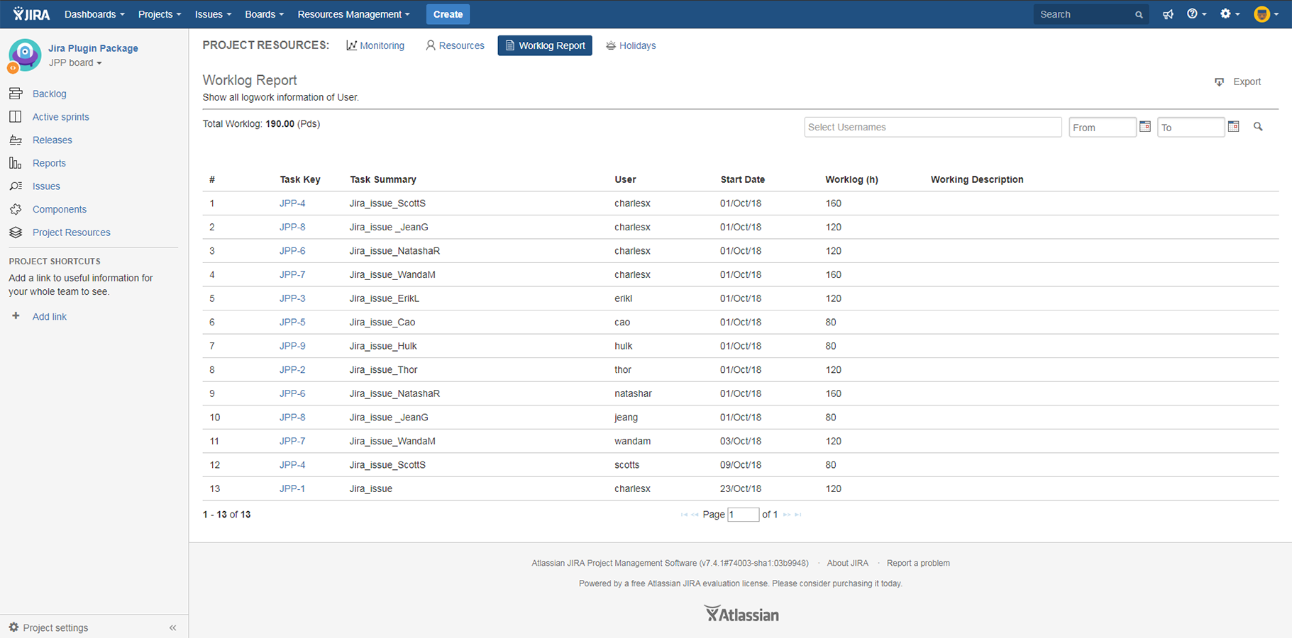View worklog of members follow the search conditions.