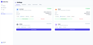 Settings → Integrations tab (Jira/GitLab connected, GitHub/Linear available)