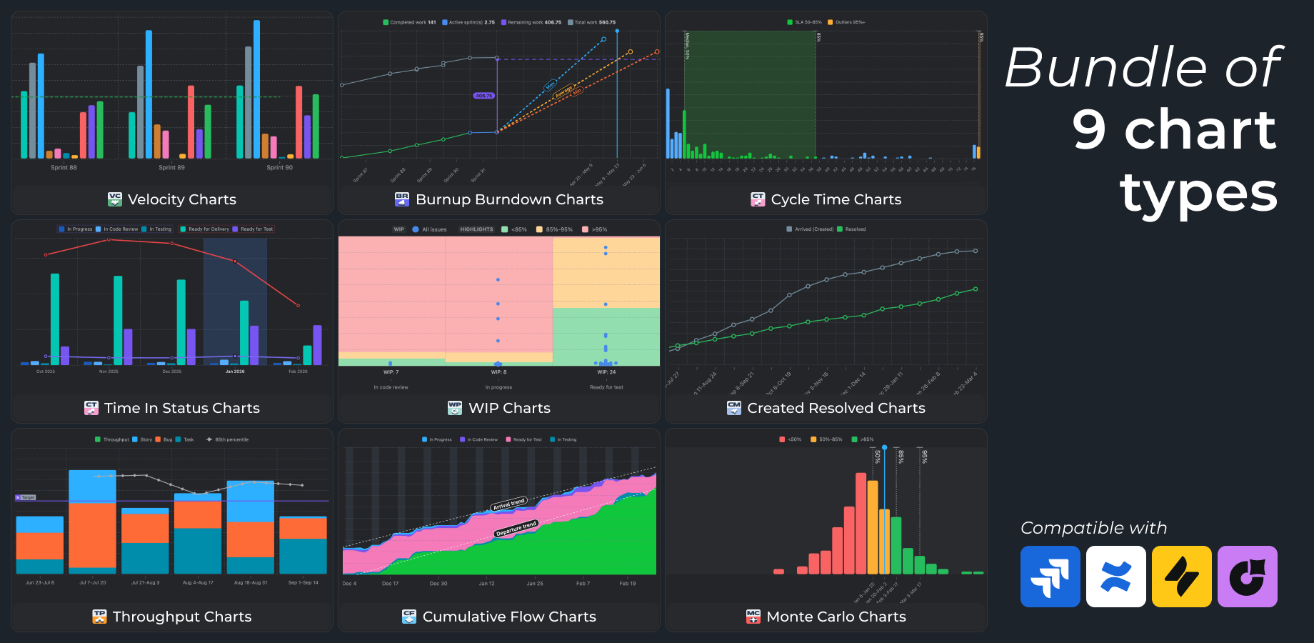 Bundle of 9 chart types