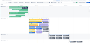 Advanced use cases of PI planning and execution.On top of Sprints you can see actual versions delivered in scope of PI plus key Epics in work. Progress bars and milestones status allows one to get a performance outlook.