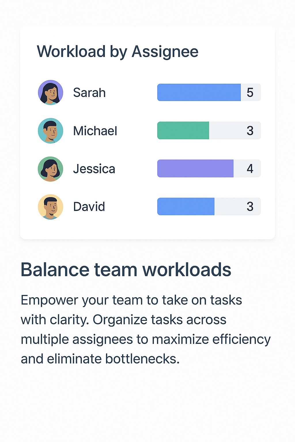 Visualize and balance workloads across your team