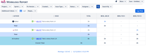 Drill down of multiple work entries