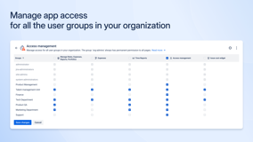 Define the level of access for different users