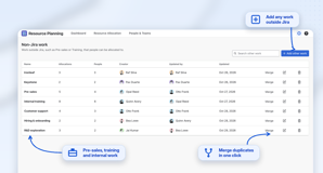 Non-Jira work list with allocations