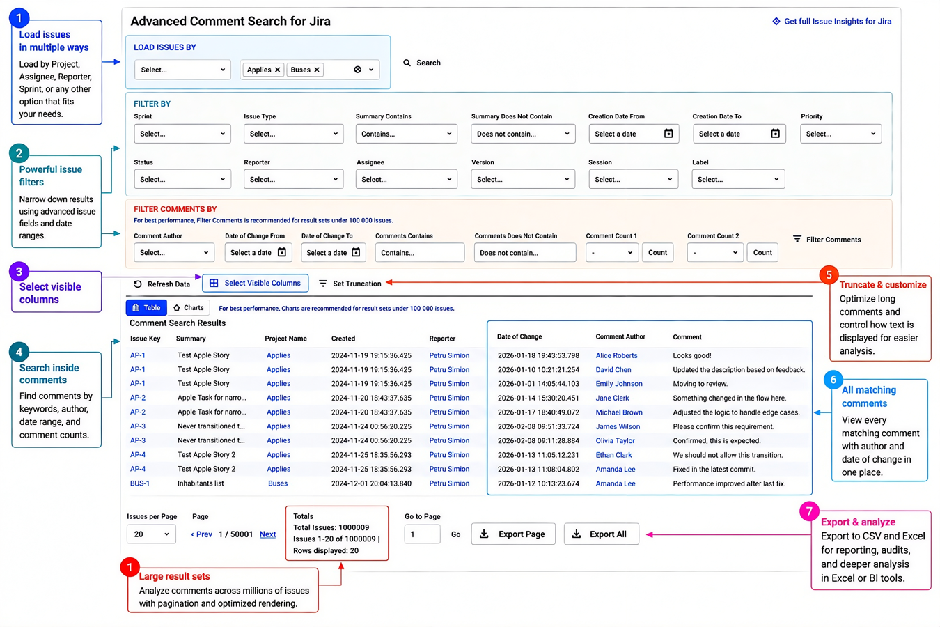 Search and analyze comments across projects using powerful filters for authors, dates, keywords, and issue attributes. View matching comments with full context in a single results table.