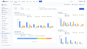Focus Dashboard: Set a date range and select Jira projects so that Focus Dashboard can analyze your data