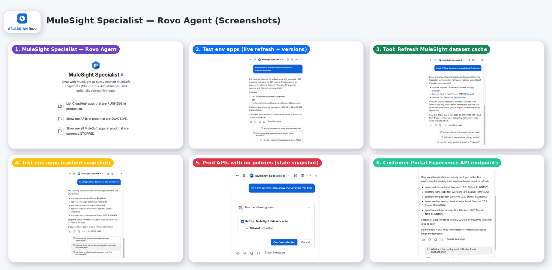 MuleSoft Specialist Rovo agent answering natural language questions about your Anypoint environment with built-in data freshness guardrails