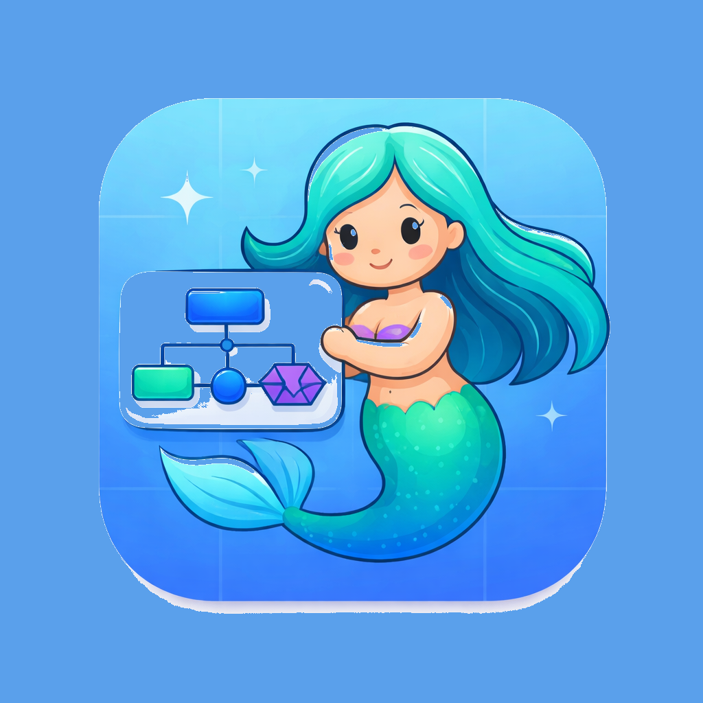 Mermaid Diagrams & Charts for Confluence