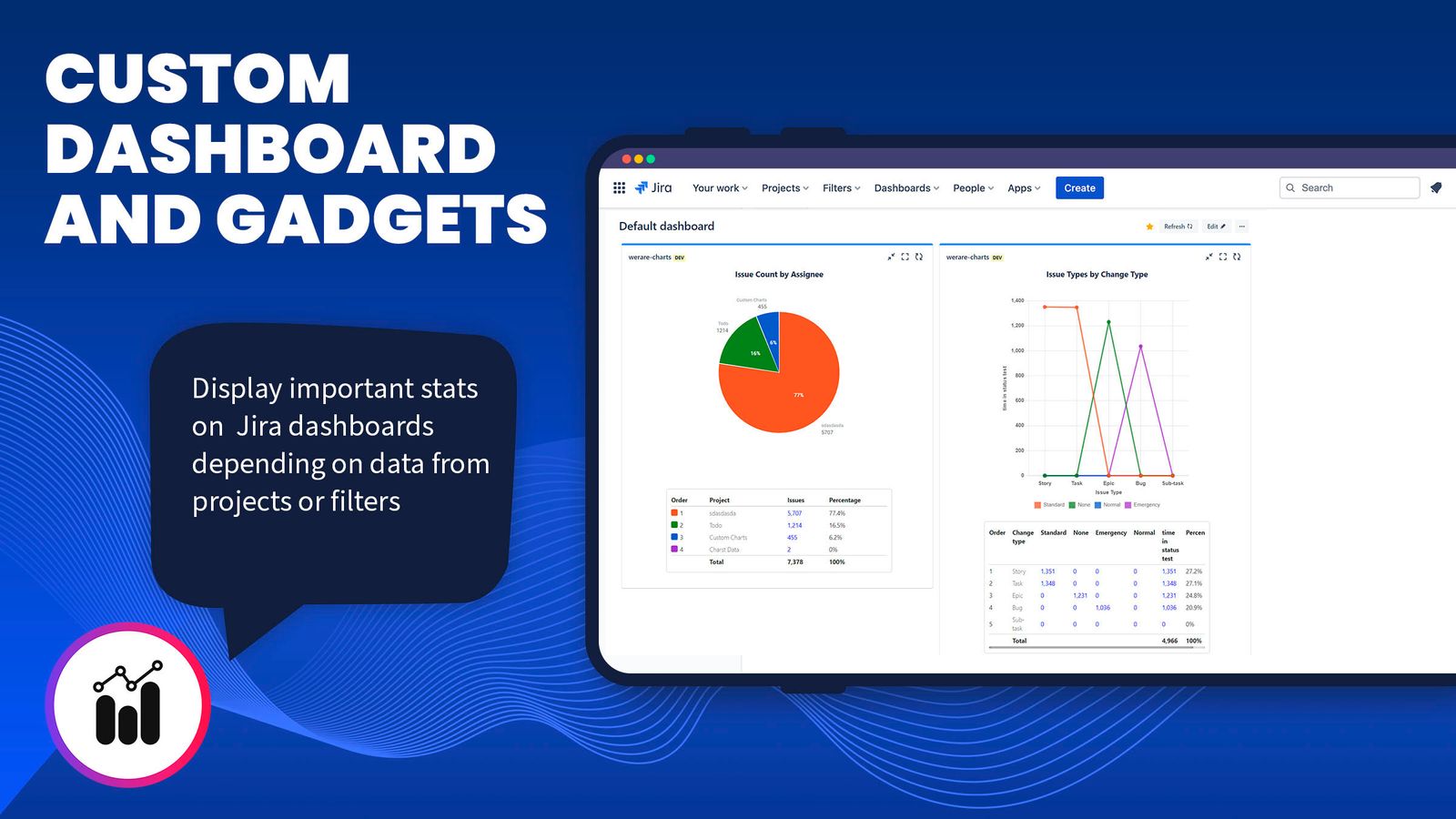 Track and Analyze Data from Projects or Filters