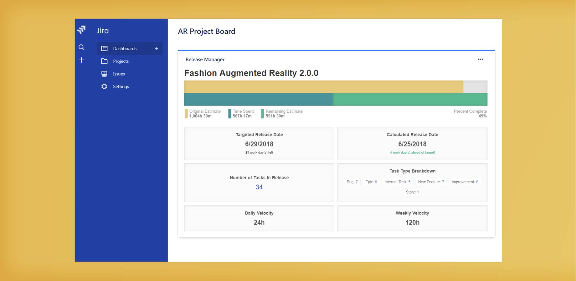 Powerful Release and Deployment Planning