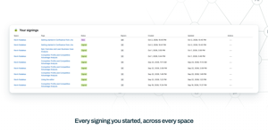 Your signings lists every signing you started, in every space: the page, its status, how many signers have signed, and when it was created and last updated, with an actions menu on each row.