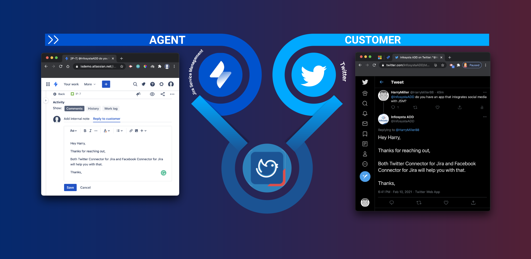 Agents will be able to reply on X streams and direct messages from Jira which will facilitate JSM agent productivity and client satisfaction level