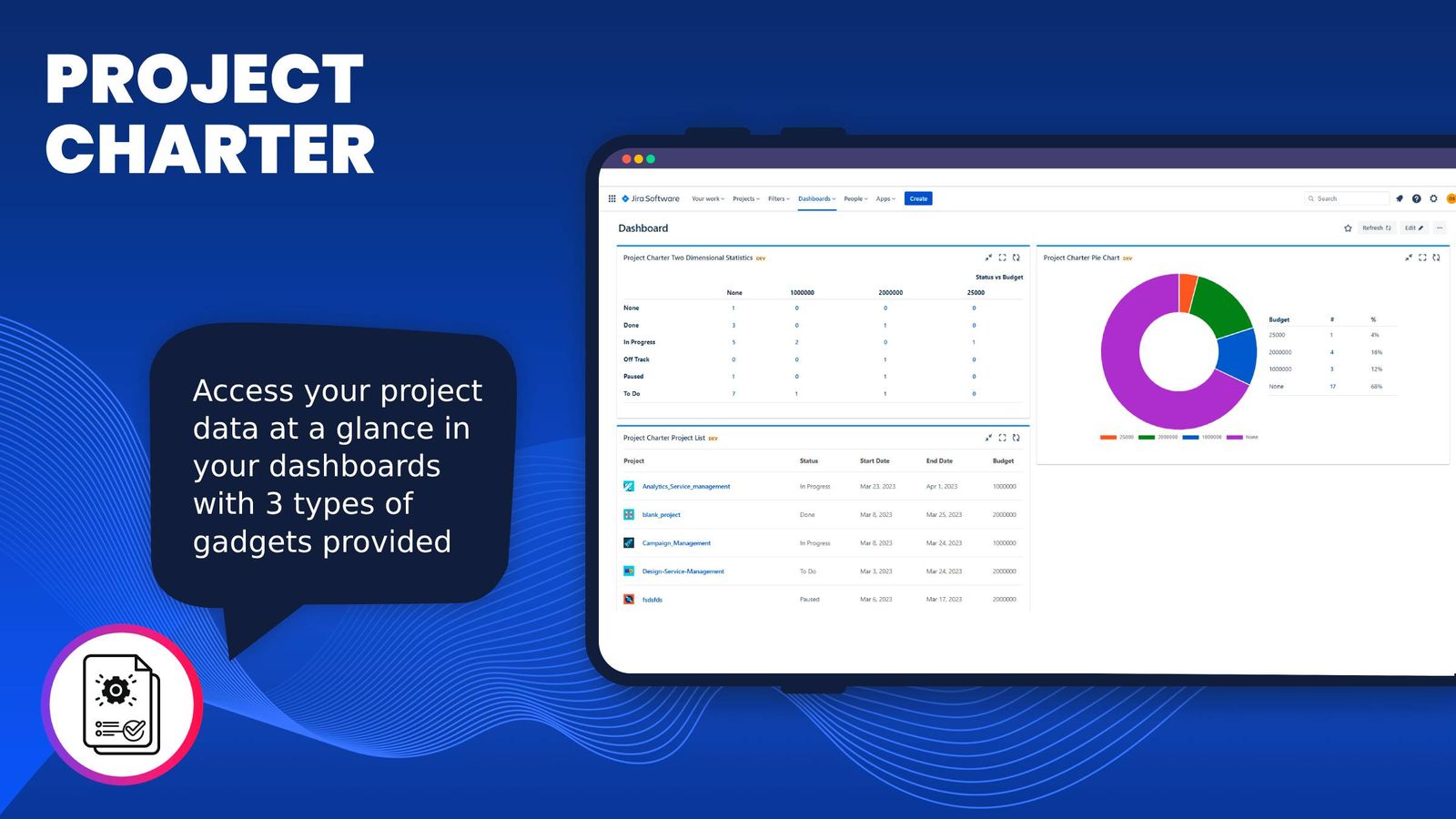 Three Gadgets for Better Project Insights