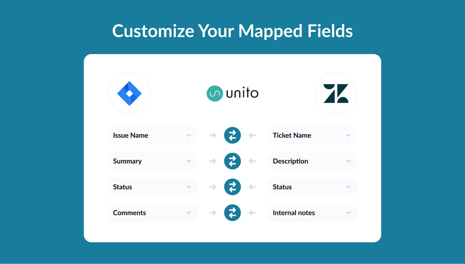 Why sync Jira and Zendesk with Unito?