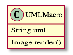 UML for Confluence Cloud