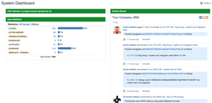 Include Jira issues in your commit messages, push changesets to GitLab CE / EE, and automatically generate Jira comments, work logs, workflow transitions... referencing those changesets and linked to Jira users.