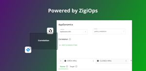 ZigiOps correlation logic links records between two systems by storing a unique identifier from one system into a field in the other, creating a one-to-one relationship.