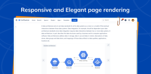 Responsive and elegant page rendering