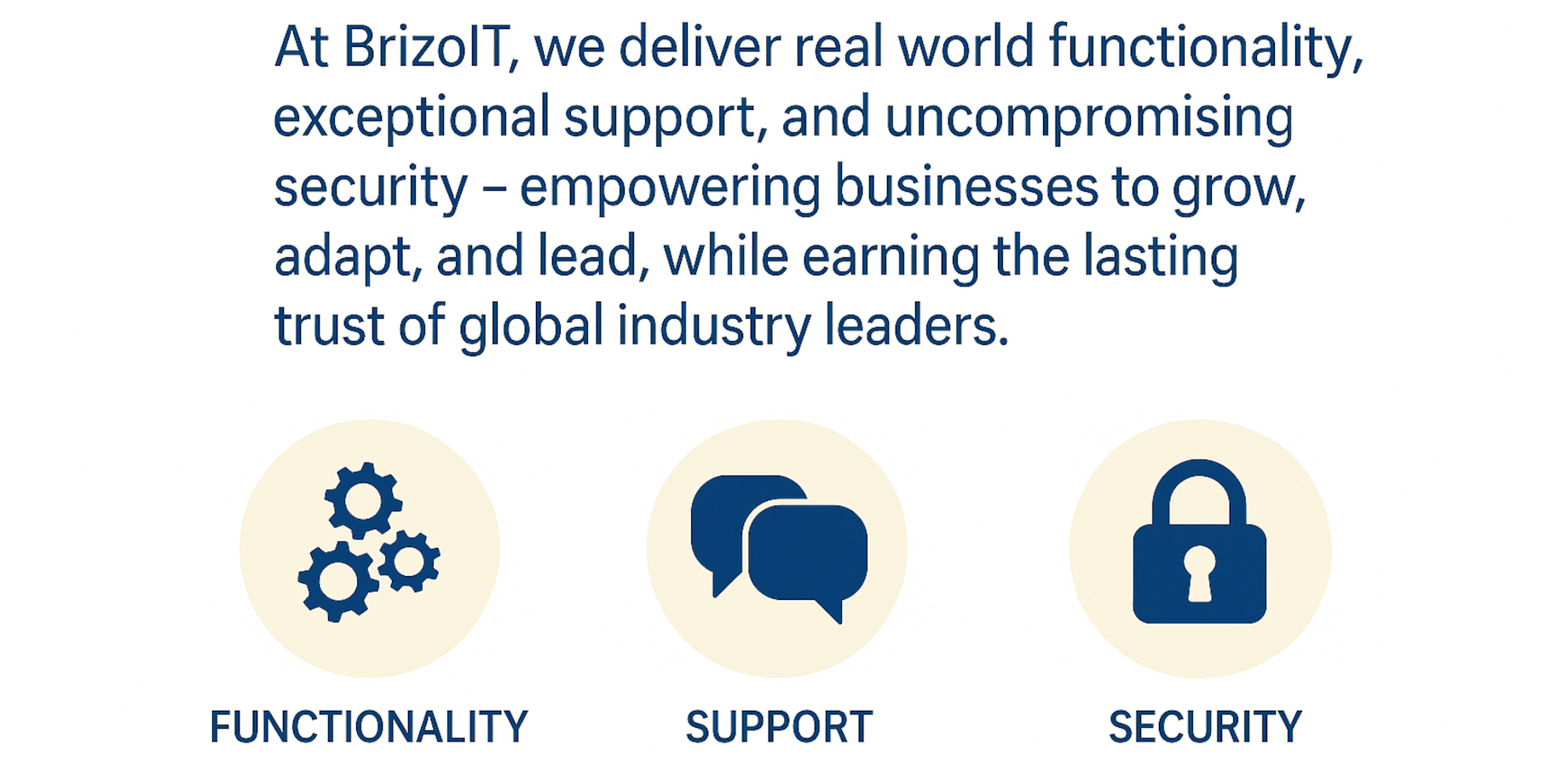 Our motto: Functionality, Support, Security