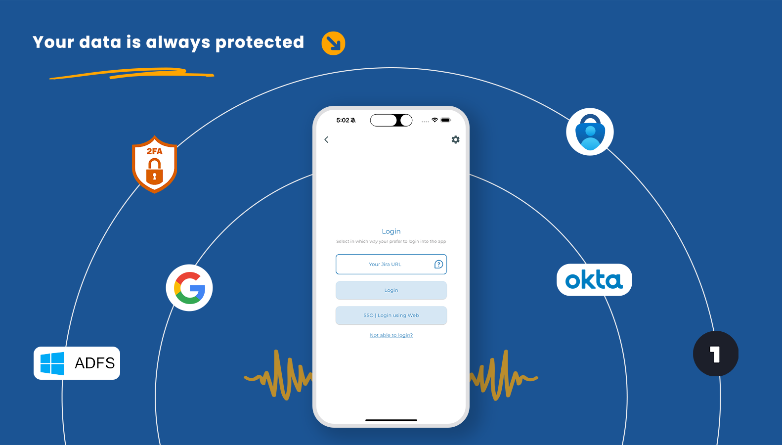 Your data is always protected.