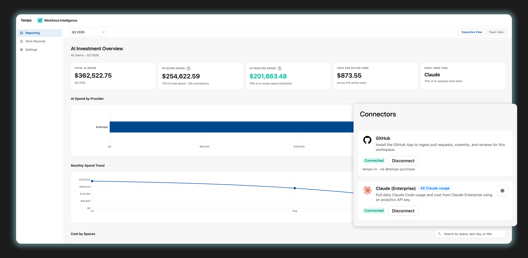 Your GitHub, Claude and OpenAI activity matched to Jira work items automatically. Once connected, spend, adoption, and contributor data flow into Workforce Intelligence. No workflow changes needed.