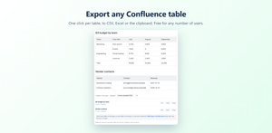 A Confluence page with two tables and the Table Export Lite macro listing them with CSV, Excel and Copy buttons.